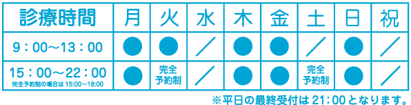 診療時間表